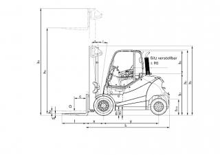 Still RX 70-70 Dimensions and Size