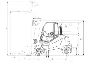 Still RX 70-80/900 Dimensions and Size