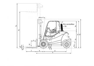 Still RX 70-80 Dimensions and Size