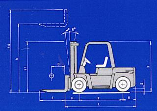 Fimsa TMA/C 2.100 Dimensions and Size