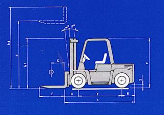 Fimsa TMA/C 280 Dimensions and Size