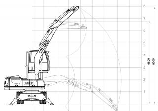 Graafmachines in overslaguitvoering Minelli M18