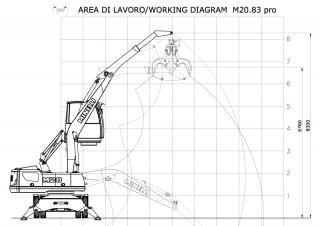 Graafmachines in overslaguitvoering Minelli M20