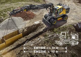 Mobiele graafmachines Volvo EW220E