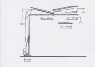 Torenkranen - Trolley-arm - Onder draaiend Pekazett 2210 HSM