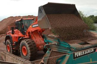 Wielladers Doosan DL550-3