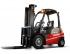 Manitou MI 20 D