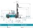 Konecranes SMV 28-1200 B Dimensions and Size
