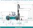 Konecranes SMV 32-1200 B Dimensions and Size