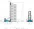 Konecranes SMV 52 G 5 S Dimensions and Size