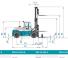 Konecranes SMV 60-1500 B Dimensions and Size