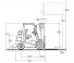Clark C 20 D Dimensions and Size