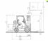 Clark C 20 s D Dimensions and Size