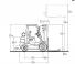 Clark C 30 D Dimensions and Size