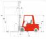 Raniero C 30 H Dimensions and Size