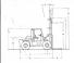 Clark C 500-ys-225 D