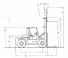 Clark C 500-ys-350 D