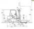Clark CMP 15 D Dimensions and Size
