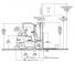 Clark CMP 20 D Dimensions and Size