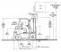 Clark CMP 30 D Dimensions and Size