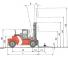 Kalmar DCD120-12 Dimensions and Size