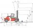 Kalmar DCD120-6XL Dimensions and Size