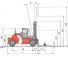 Kalmar DCD136-6 Dimensions and Size