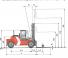 Kalmar DCD150-12 Dimensions and Size