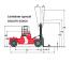 Kalmar DCD370-12CS Dimensions and Size