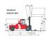 Kalmar DCD370-12 Dimensions and Size