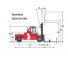 Kalmar DCD450-12 Dimensions and Size