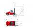 Kalmar DCE 100-6 Dimensions and Size