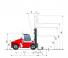 Kalmar DCE 180-6 Dimensions and Size