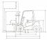 Jungheinrich DFG 425 Dimensions and Size