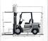 Caterpillar DP 20 Dimensions and Size