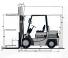 Caterpillar DP 25 Dimensions and Size
