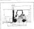 Caterpillar DP 25 K Dimensions and Size