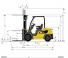 Caterpillar DP25N Dimensions and Size