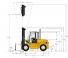 Yale GDP 120 DB Dimensions and Size