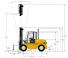 Yale GDP 160 EB Dimensions and Size