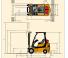 Yale GDP 18VX Dimensions and Size