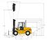 Yale GDP 90 DB Dimensions and Size