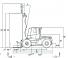 Linde H 120 Dimensions and Size