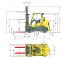Hyster S6.0FT Dimensions and Size