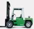 Cesab SID/P 80.2