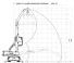Graafmachines in overslaguitvoering Minelli M25