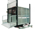 CAMAC EPM-1000/150