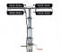 Lichte Torens Aurora Sigma 55 4x160W