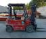 Balkancar TFG 2033