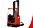 Manitou ERS 16